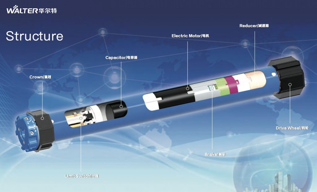 Tubular Motor Customization