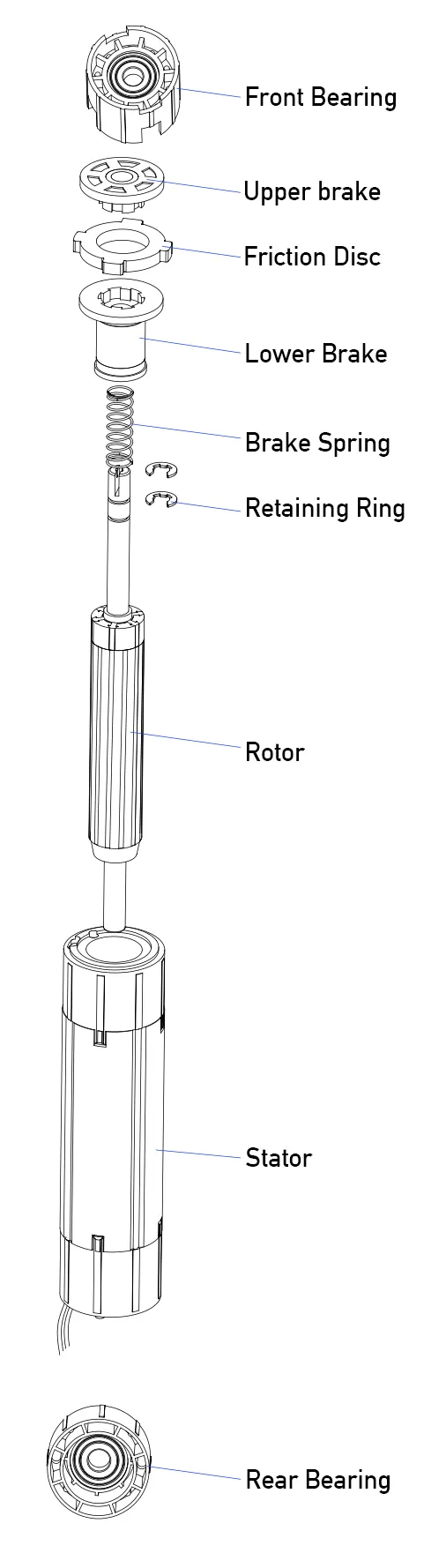 tubular motor components diagram showing rotor and stator with brake structure