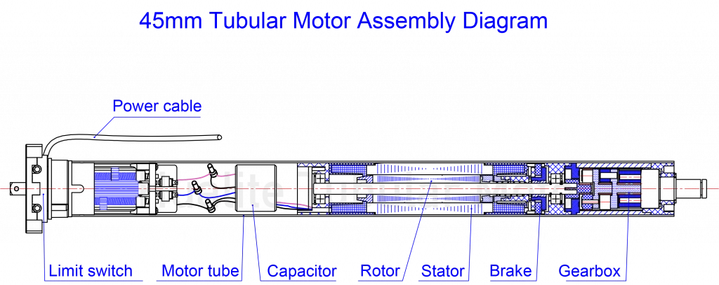 45mm tubular motor internal components diagram for roller shutter and awning motor applications