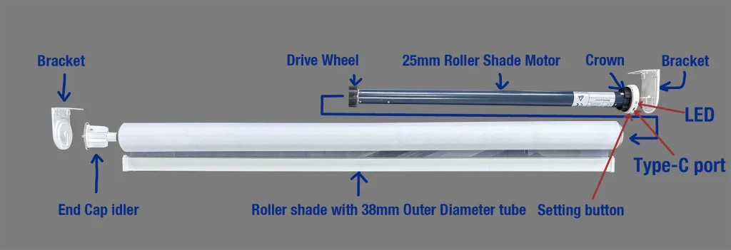 roller shade