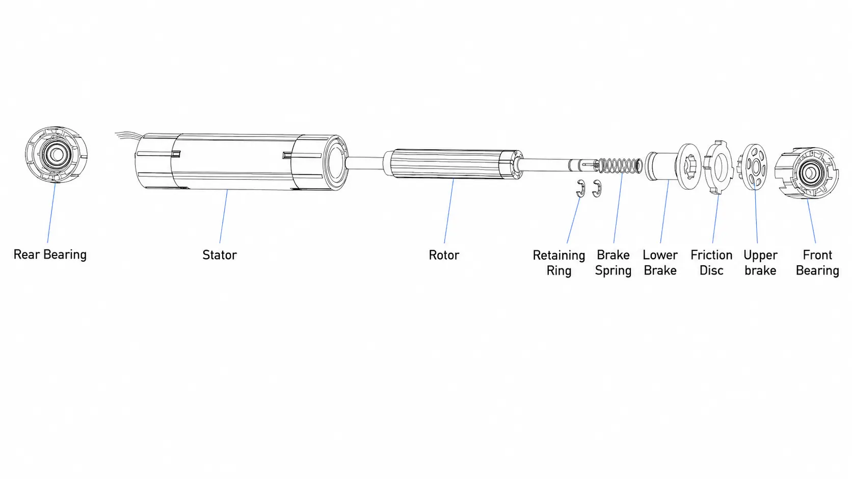 Tubular motor exploded view showing stator rotor brake spring friction disc and bearings