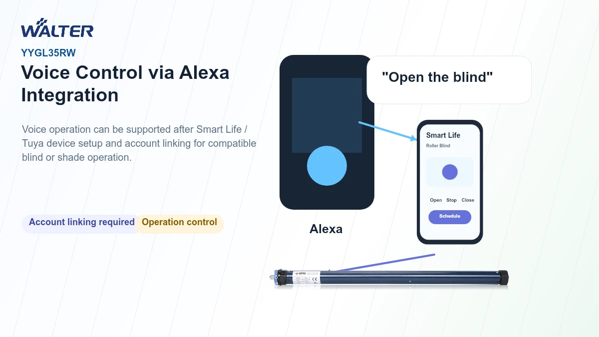 Alexa voice control for YYGL35RW smart tubular motor
