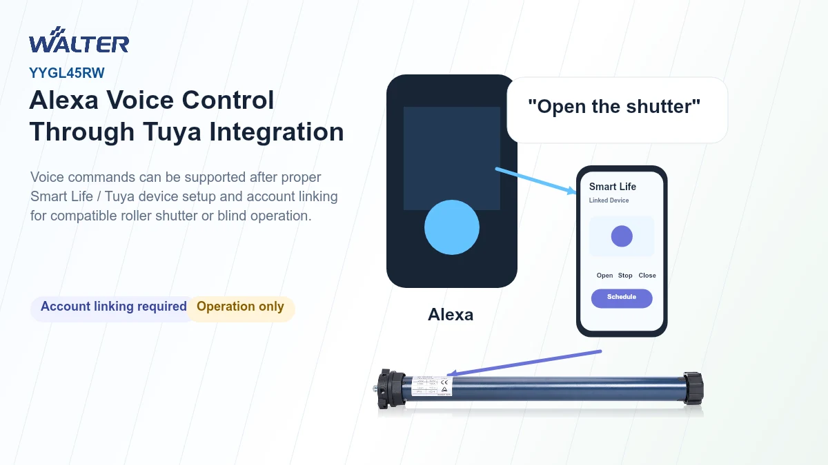 Alexa voice control for YYGL45RW smart tubular motor